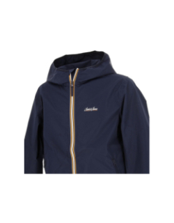 Veste imperméable tons bleu marine homme - Jack & Jones