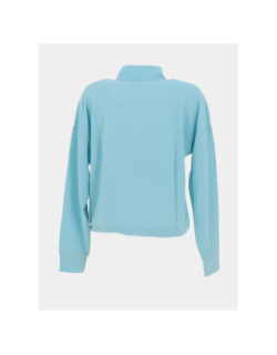 Veste de sport zippée onpfrei life bleu femme - Only