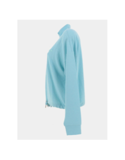 Veste de sport zippée onpfrei life bleu femme - Only