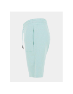 Short molleton s-narky turquoise homme - Teddy Smith