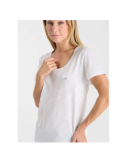 T-shirt rayures brillantes edwige blanc femme - Le Temps Des Cerises