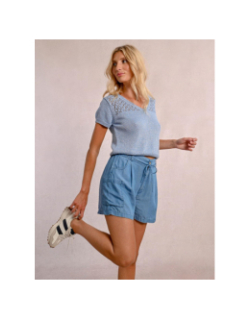 Short effet denim léger bleu femme - Molly Bracken