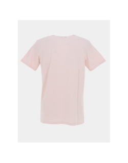 T-shirt à manches courtes patch jeep rose homme - Pullin