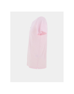 T-shirt à manches courtes t-soy 2 rose homme - Teddy Smith