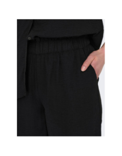 Pantalon fluide ample divya noir femme - Jdy