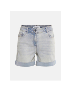 Short en jean shaku bleu clair femme - Morgan