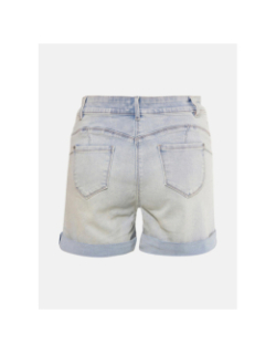 Short en jean shaku bleu clair femme - Morgan