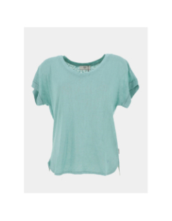 T-shirt effet brillant pati fresh bleu femme - Le Temps Des Cerises