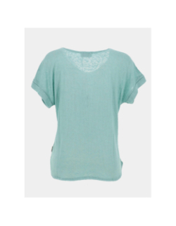 T-shirt effet brillant pati fresh bleu femme - Le Temps Des Cerises