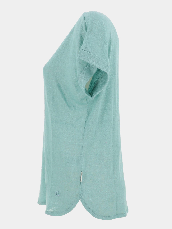 T-shirt effet brillant pati fresh bleu femme - Le Temps Des Cerises