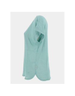 T-shirt effet brillant pati fresh bleu femme - Le Temps Des Cerises