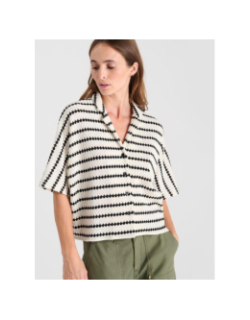 Top boutonné cleo blanc noir femme - Le Temps Des Cerises