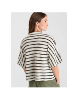 Top boutonné cleo blanc noir femme - Le Temps Des Cerises