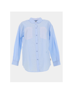 Chemise rayée arrakis bleu femme - Le Temps Des Cerises
