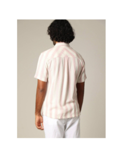 Chemise rayée curries rose homme - Teddy Smith