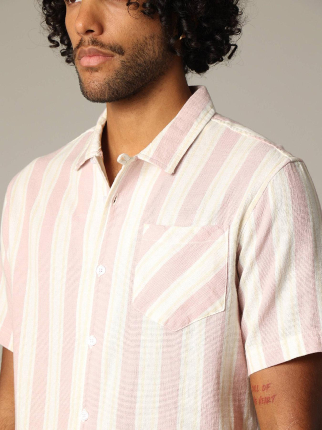 Chemise rayée curries rose homme - Teddy Smith