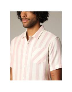 Chemise rayée curries rose homme - Teddy Smith
