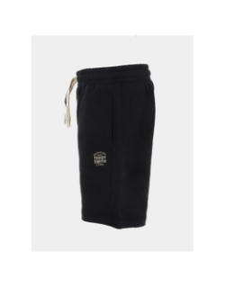 Short s-boby bleu marine garçon - Teddy Smith