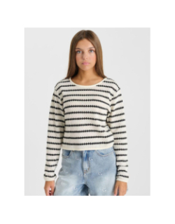 T-shirt à rayures en maille ratogi blanc fille - Le Temps Des Cerises