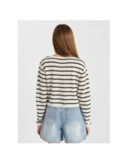 T-shirt à rayures en maille ratogi blanc fille - Le Temps Des Cerises