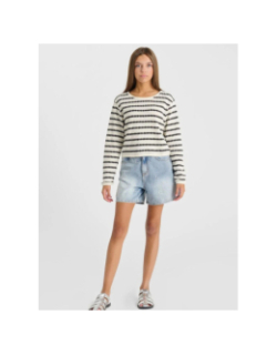 T-shirt à rayures en maille ratogi blanc fille - Le Temps Des Cerises