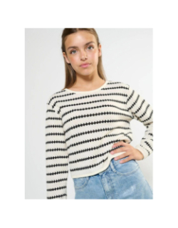 T-shirt à rayures en maille ratogi blanc fille - Le Temps Des Cerises