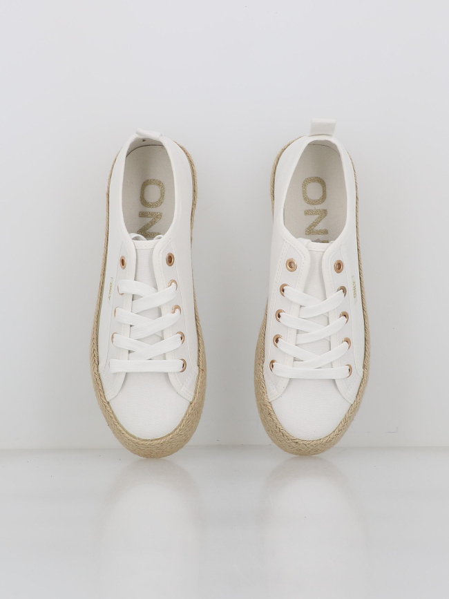 Baskets espadrille en toile lida blanc femme - Only