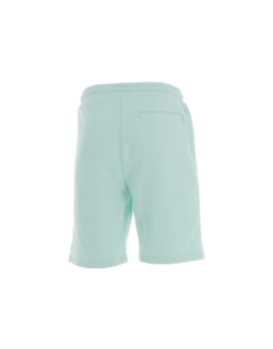 Short jogging everest bleu homme - Comme Des Loups