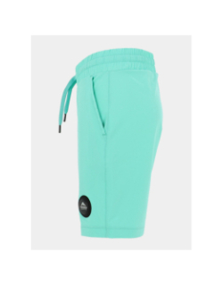 Short capri ice vert bleu homme - Helvetica