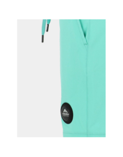 Short capri ice vert bleu homme - Helvetica