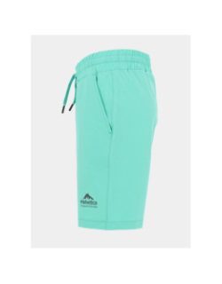 Short yucatan ice vert bleu homme - Helvetica
