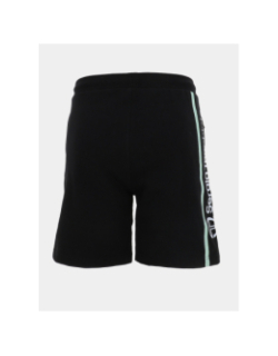 Short de sport molleton fabbey fleece noir homme - Sergio Tacchini