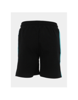 Short jogging block noir bleu homme - Chabrand