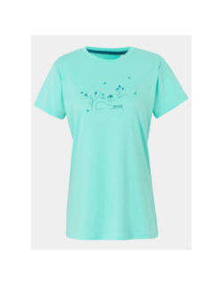 T-shirt de randonnée fingal IX turquoise femme - Regatta