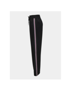 Pantalon large poptrash tadia noir femme - Only