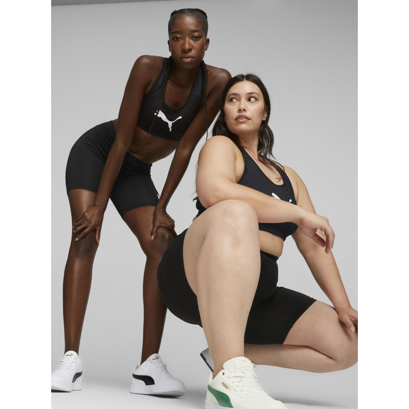 Puma Short Pantacourt Sport Femme Puma Short Cycliste Essentials