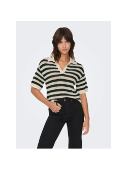 Pull col v manches courtes ajouré tikka noir femme Jdy wimod