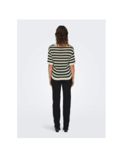 Pull col v manches courtes ajouré tikka noir femme - Jdy