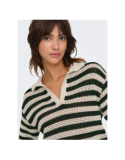 Pull col v manches courtes ajouré tikka noir femme - Jdy