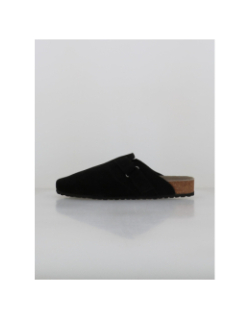 Mules en cuir suède louis noir homme - Jack & Jones