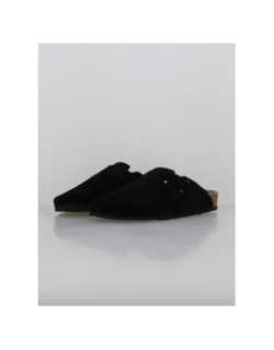 Mules en cuir suède louis noir homme - Jack & Jones