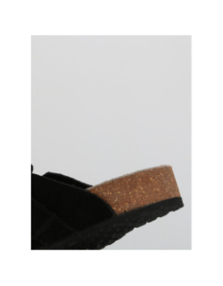 Mules en cuir suède louis noir homme - Jack & Jones