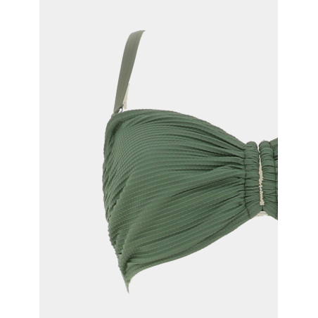 Maillot De Bain Femme Bandeau Maillot De Bain Deux Pièces Bandeau Bleu Haut De Maillot De Bain Femme Bandeau