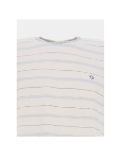 T-shirt rayé twinstar blanc bleu homme - Benson & Cherry