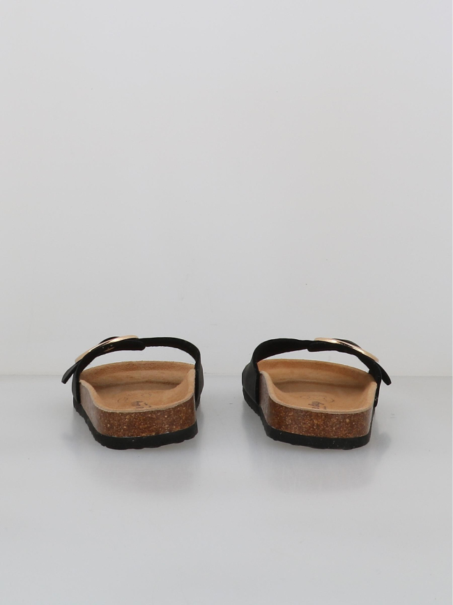 Sandales malaga noir - Lemon Bay