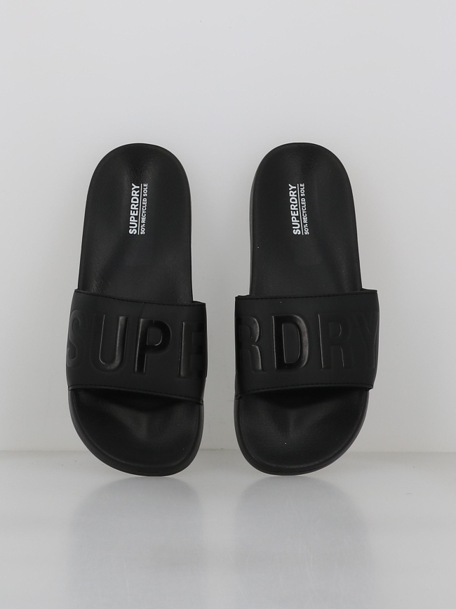 Claquettes de piscine core graphic noir homme - Superdry