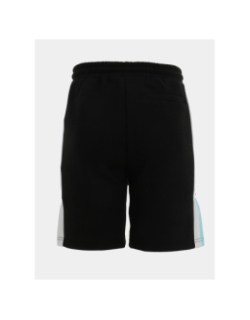 Short wimbledon noir blanc et bleu homme - Comme Des Loups