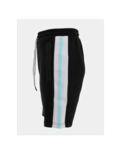 Short wimbledon noir blanc et bleu homme - Comme Des Loups