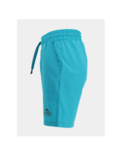 Short yucatan bleu turquoise homme - Helvetica
