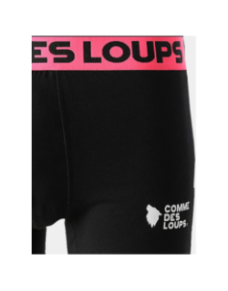 3 boxers en coton élastique coloré noir homme - Comme Des Loups